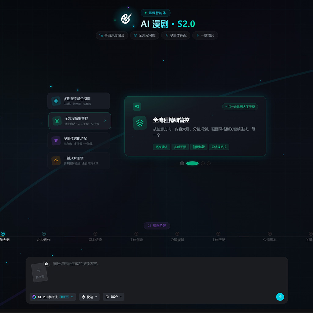 方版电商产品生成背景示例